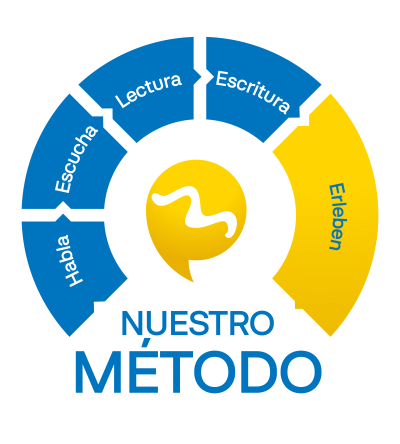 ME¦üTODO INSTITUTO BERLI¦üN